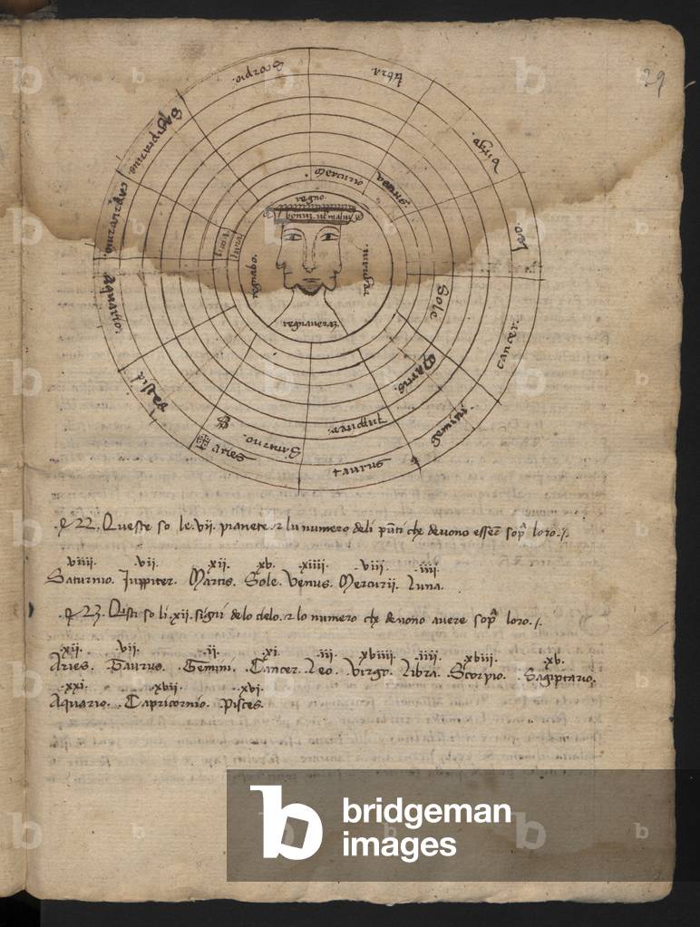 Book of Sidrac, 1451-1600 (ink on paper)