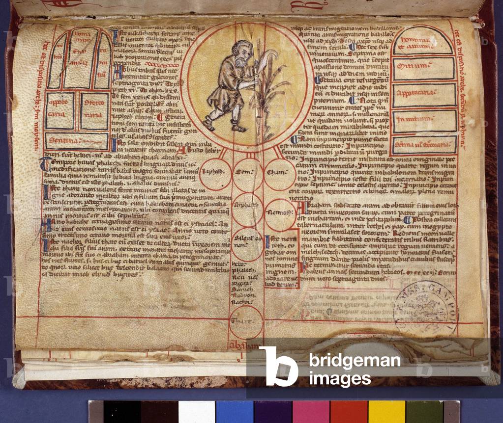 Representation of the Prophhete Noe cutting wood for the construction of the Ark, two plans of the internal organization of the Ark, surround it. Below him is a representation of his genealogical tree with his descendants (his sons Sem, Ham and Japhet up to Abraham). Manuscript page Ms Gamma X.5.31, Biblioteca estense de Modene, Italy
