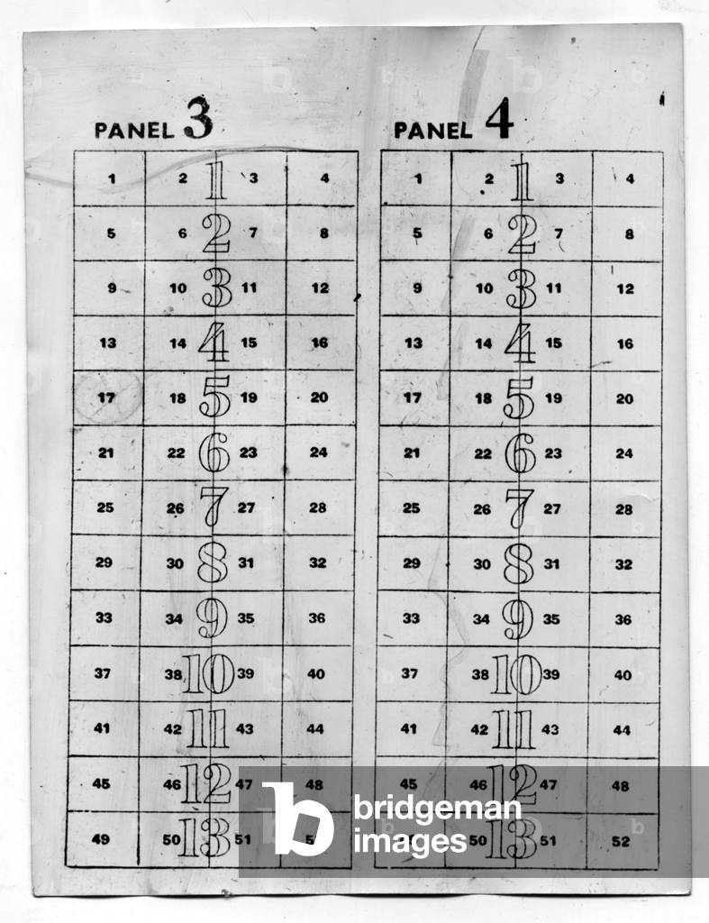 Post Second World War - Ration books were starting to be used for potatoes. The square in 