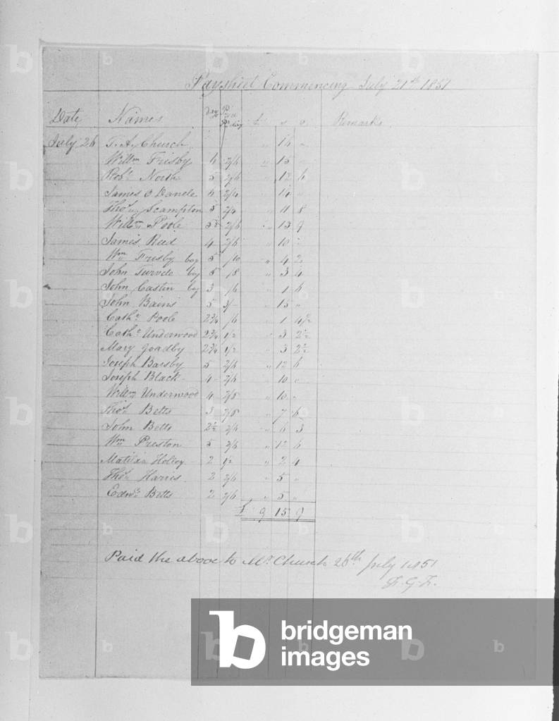 Paysheet, 1851 (pen & ink on paper) (b/w photo)