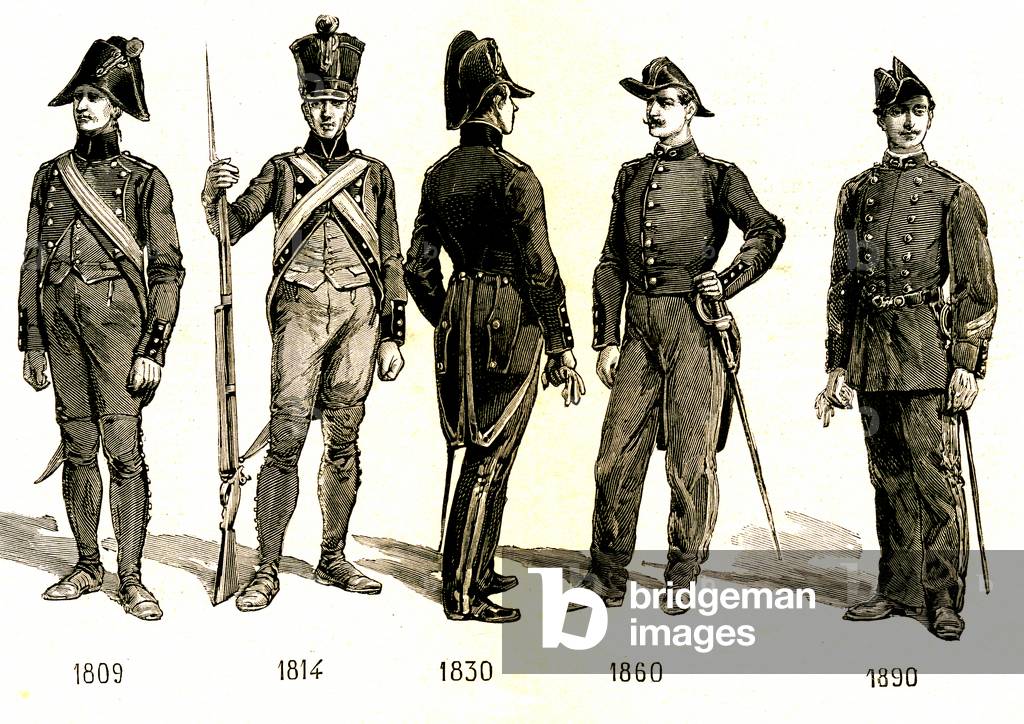 Lution of the uniform of the pupils of the Ecole Polytechnique de Paris and their bicorne between 1809 and 1890