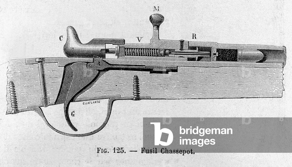 Detail of Chassepot rifle, first breech rifle (cylinder head, dog