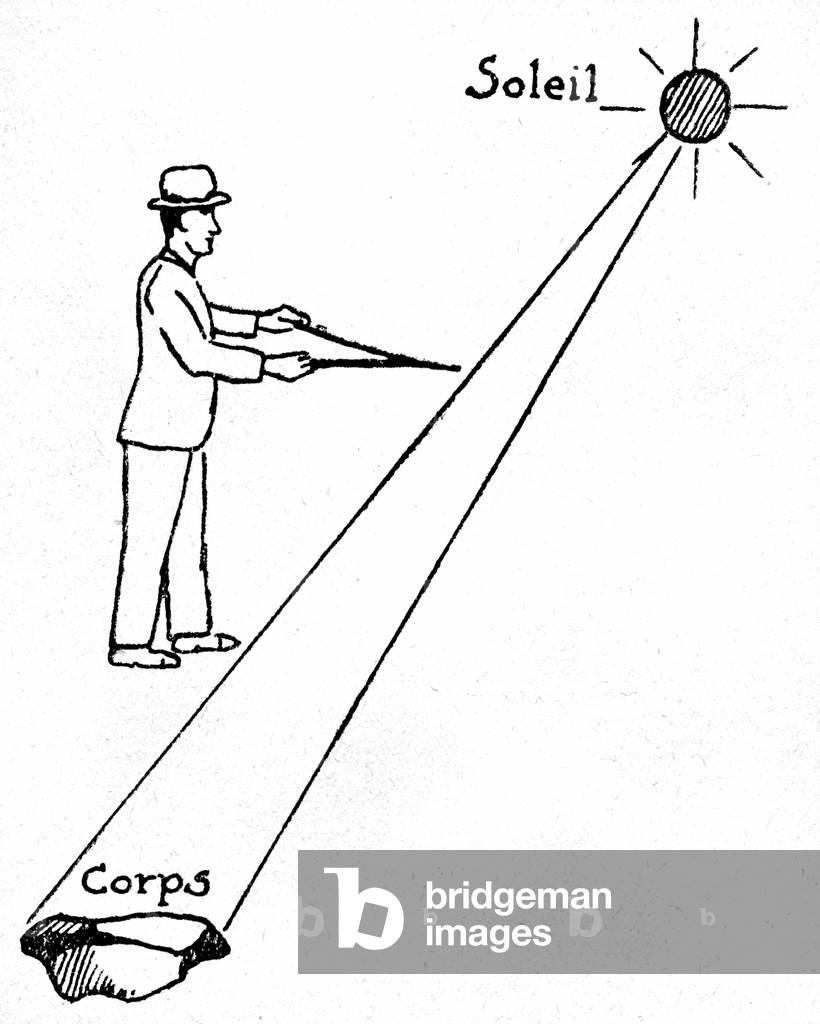 Illustration of the “Theoretical and Practical Manual of Radiesthesie”, editions Dangles 1935: research with a wand of a seeker.