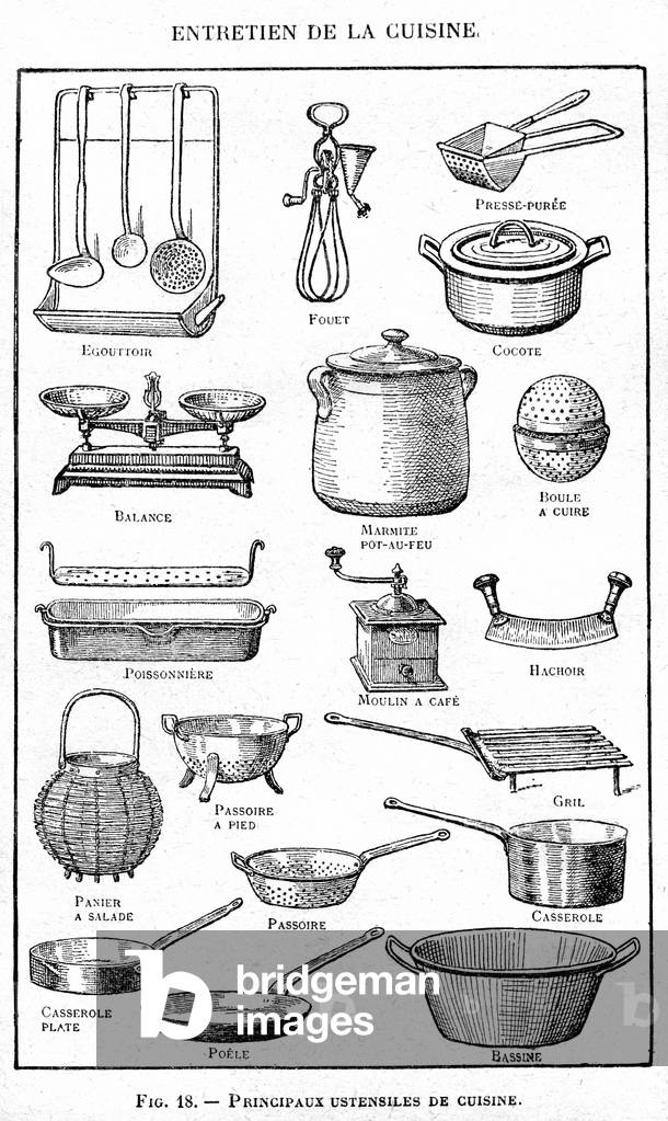 Main kitchen utensils: board extracted from a 1930 household and household economics book. The engraving includes: pans, pots, chopper, cast iron casserole, drier, coffee mill, scales, salad basket, puree press...