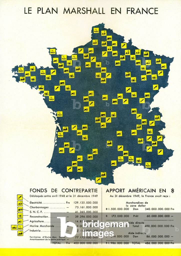 The Marshall Plan in France, c.1950 (print)