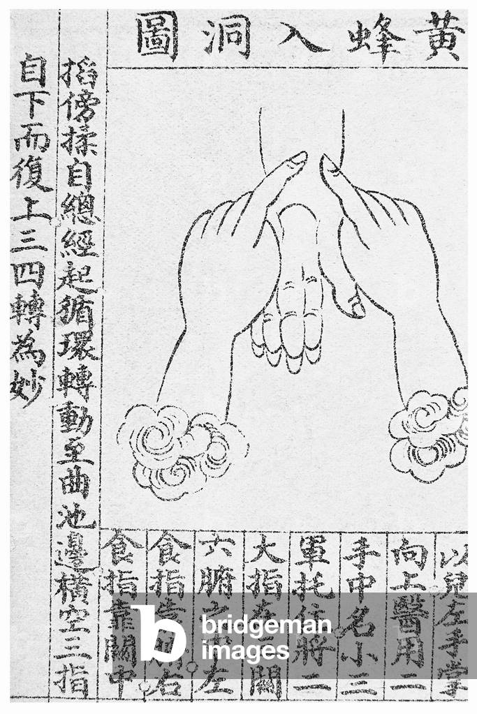China: Pediatric 'tuina' hand massage diagram, Chinese woodcut, mid-Qing Dynasty (1644 - 1912), reproduced in Youke San Zhong ('Three volumes of Paediatrics'), c. 1940