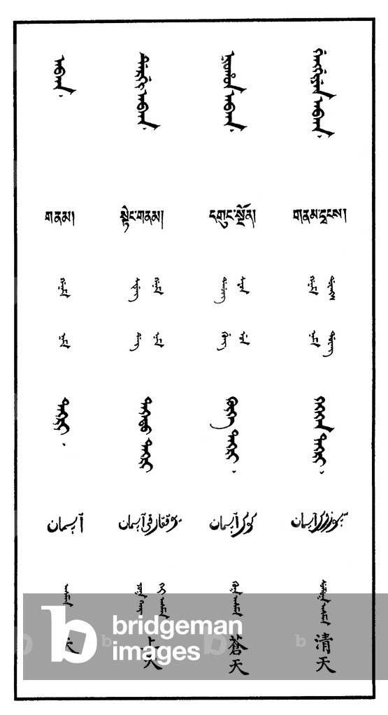 China: A page from the Manchu Pentaglot Dictionary, depicting four translations for each Manchu term, arranged in the order of Manchu, Tibetan, Mongolian, Chagatai and Chinese. From the Qianlong era (1711-1799) of the Qing Dynasty (1644-1912), 1794