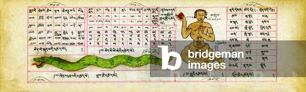 Mongolia: 'Naga', A Manual of Astrology and Divination, Urga (Ulan Bator), c. 1800, US National Library of Medicine