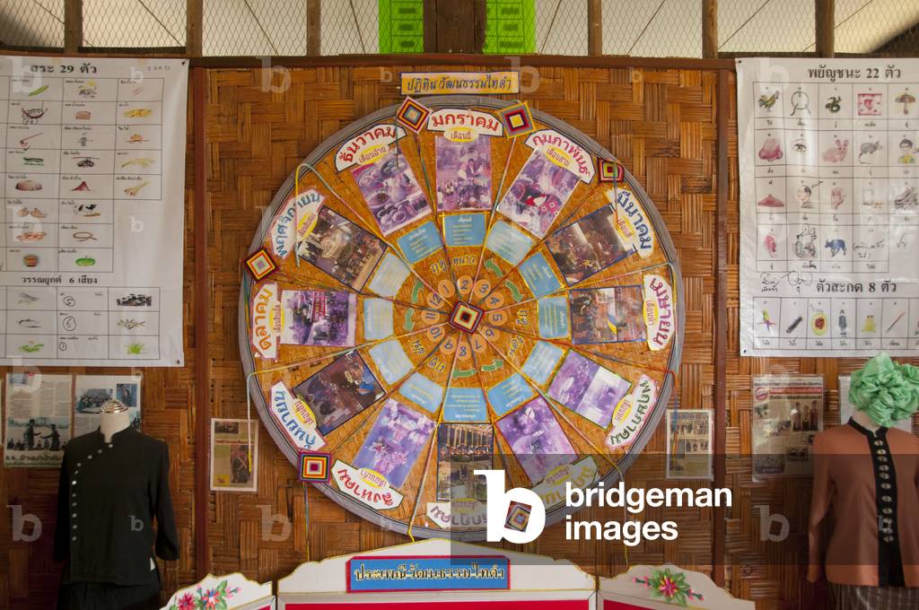 Thailand: A wheel showing the 12 month cycle of festivals and events in the Tai Dam calendar, situated at the local school, Ban Na Pa Nat Tai Dam Cultural Village, Loei Province