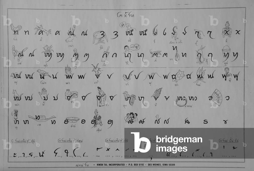 Thailand: Tai Dam alphabet, Ban Na Pa Nat Tai Dam Cultural Village, Loei Province