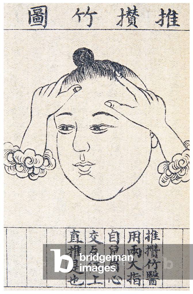 China: Illustration of techniques in face massage, <i>Youke San Zhong</i> ('Three volumes of Paediatrics'), c. 1940