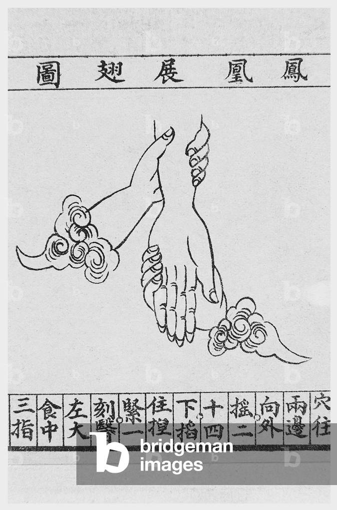China: Pediatric 'tuina' hand massage diagram, Chinese woodcut, mid-Qing Dynasty (1644 - 1912), reproduced in Youke San Zhong ('Three volumes of Paediatrics'), c. 1940