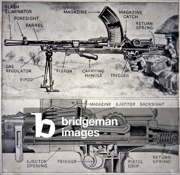 Image of The Bren light machine gun, used by the British Army by