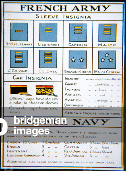 French Army sleeve & cap insignias of WWI, 1914-18 (colour litho)