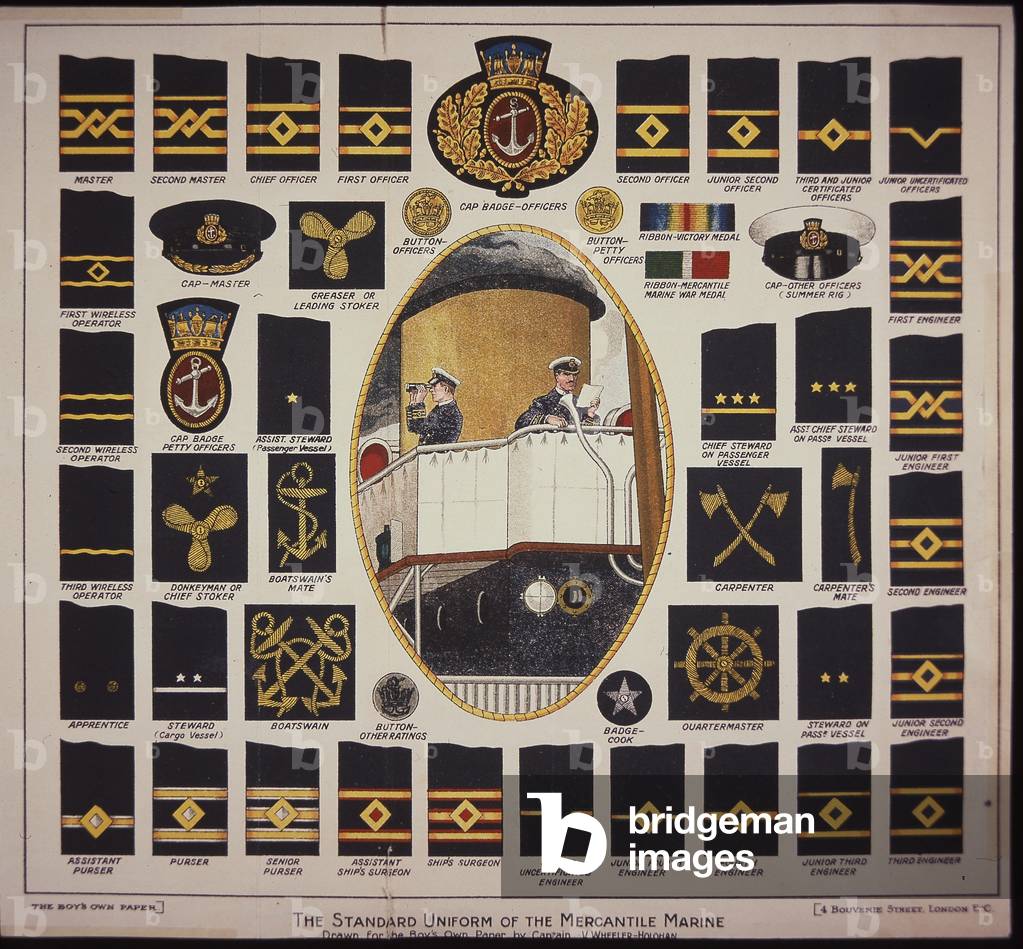 Uniforms and insignia of Britain's Mercantile Marine (colour litho) 