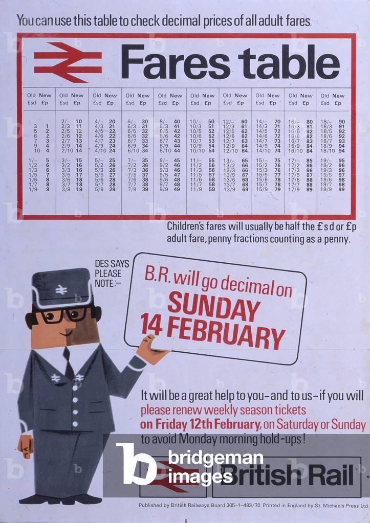 Decimalisation counter stand, issued by the British Bankers' Association, c.1971 (colour litho)