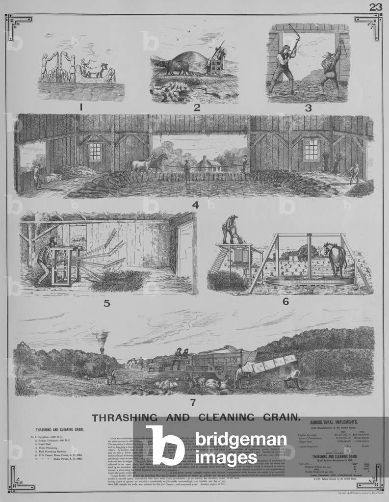 Agricultural Implements - Thrashing And Cleaning Grain