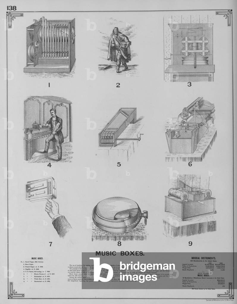 Music Boxes