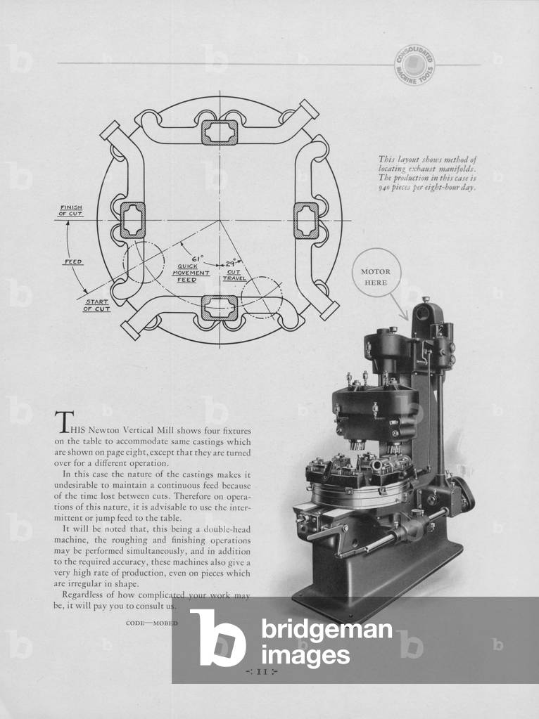 Newton Vertical Continuous Miller