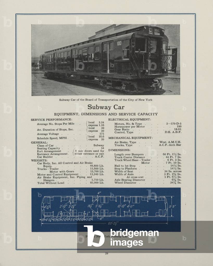 Westinghouse Electric & Manufacturing Company's Subway Car Belonging To The Board of Transportation of the City Of New York