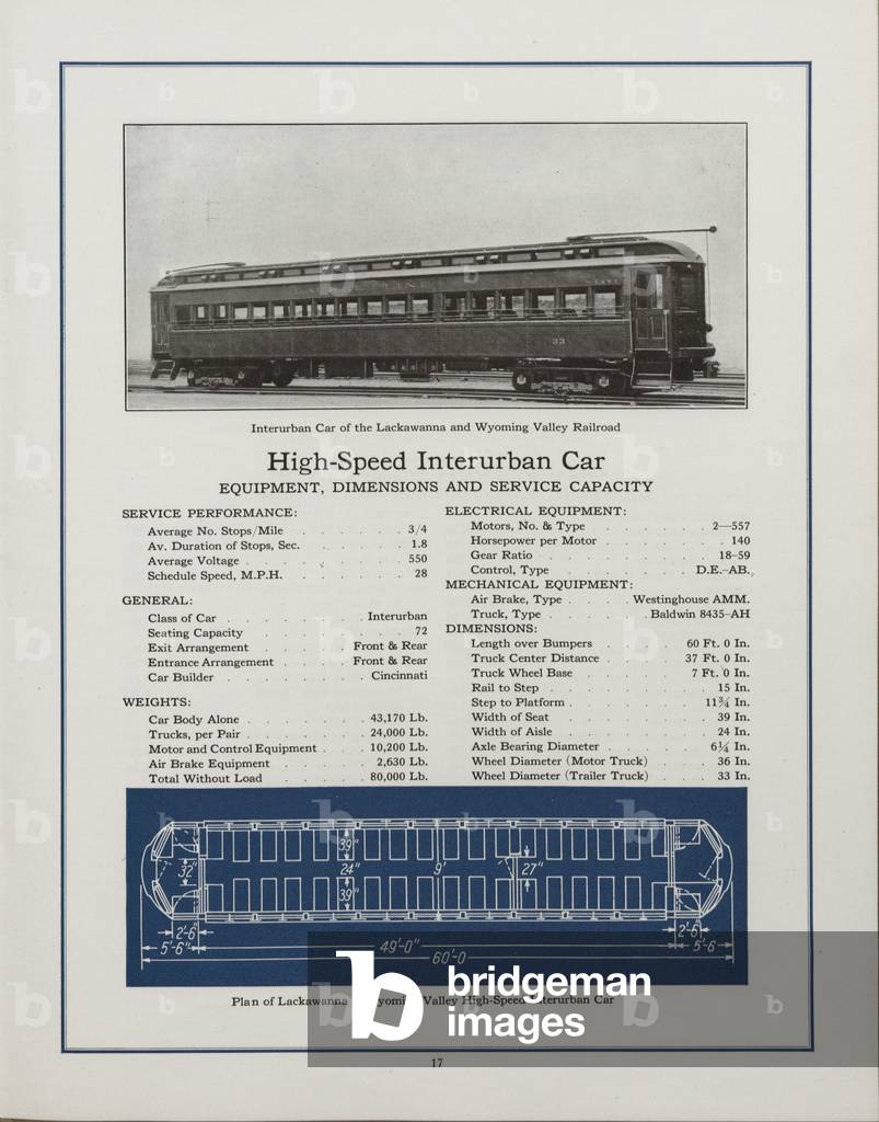 Westinghouse Electric & Manufacturing Company's High Speed Interurban Car Belonging To The Lackawanna And Wyoming Valley Railroad