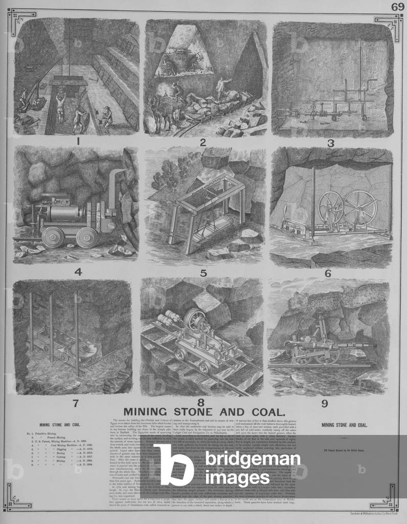 Mining Stone And Coal