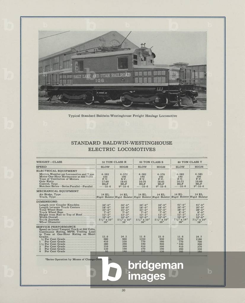 Westinghouse Electric & Manufacturing Company's Standard Baldwin Westinghouse Electric Locomotive Which Is A Typical Freight Haulage Locomotive