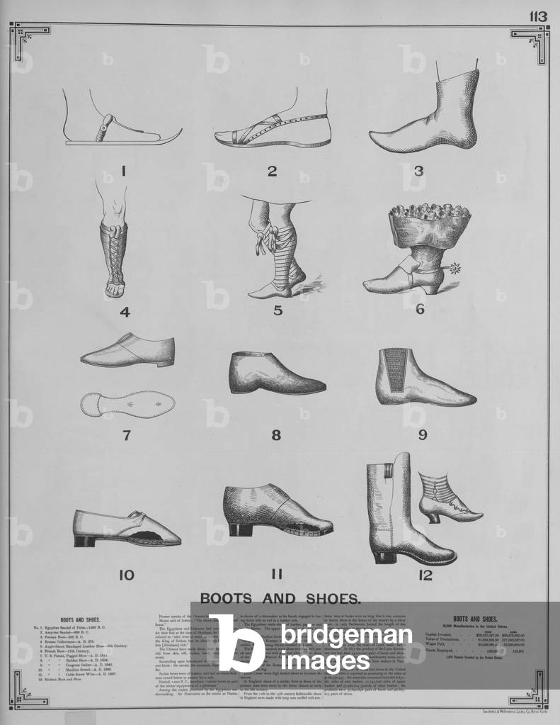 Boots And Shoes
