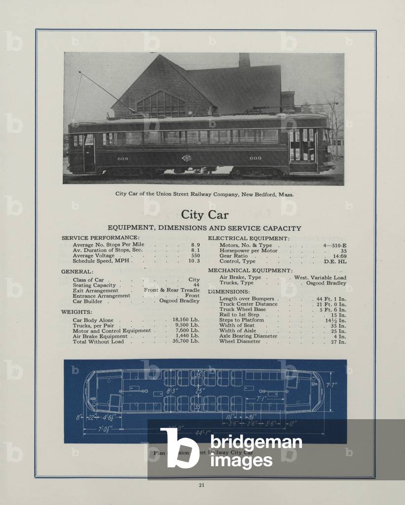 Westinghouse Electric & Manufacturing Company's City Car Belonging To The Union Street Railway Company In New Bedford, Massachusetts