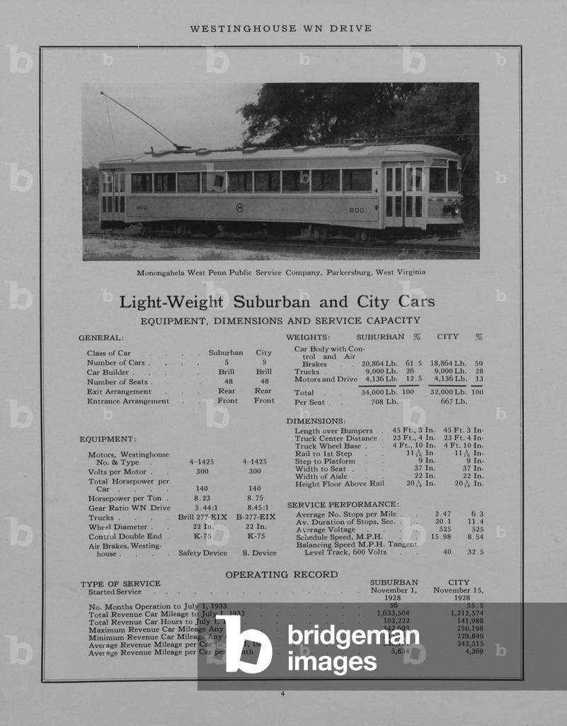 Westinghouse Electric & Manufacturing Company's Light-Weight Suburban And City Car Belonging To The Monongahela West Penn Public Service Company In Parkersburg, West Virginia