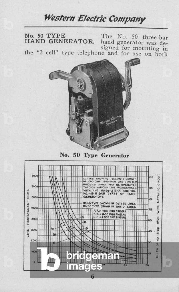 Western Electric Company's Model Number 50 Type Hand Generator For A Telephone