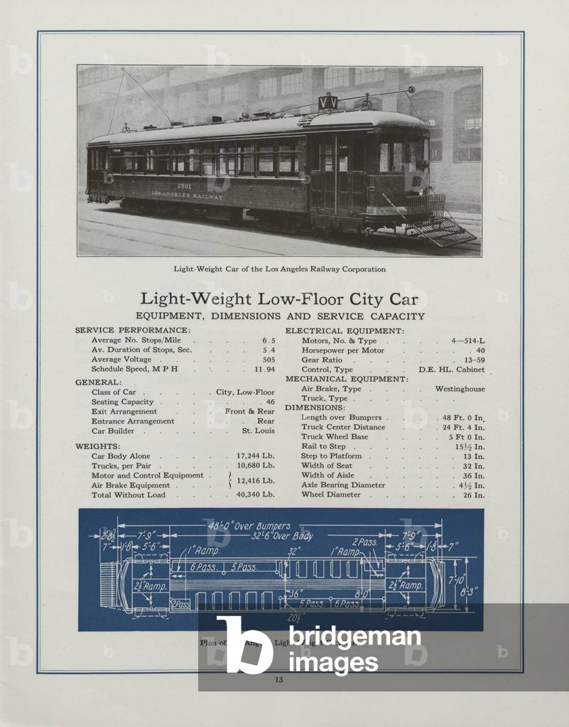 Westinghouse Electric & Manufacturing Company's Light-Weight, Low-Floor City Car Belonging To The Los Angeles Railway Corporation
