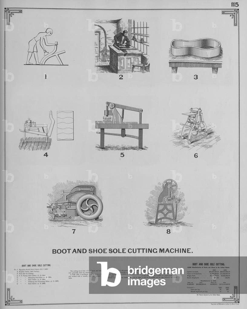 Boot And Shoe Sole Cutting Machine