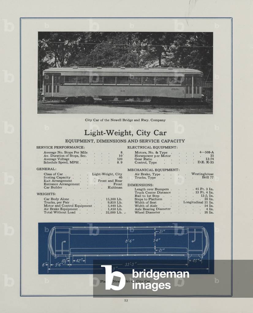 Westinghouse Electric & Manufacturing Company's Light-Weight City Car Belonging To The Newell Bridge And Railway Company