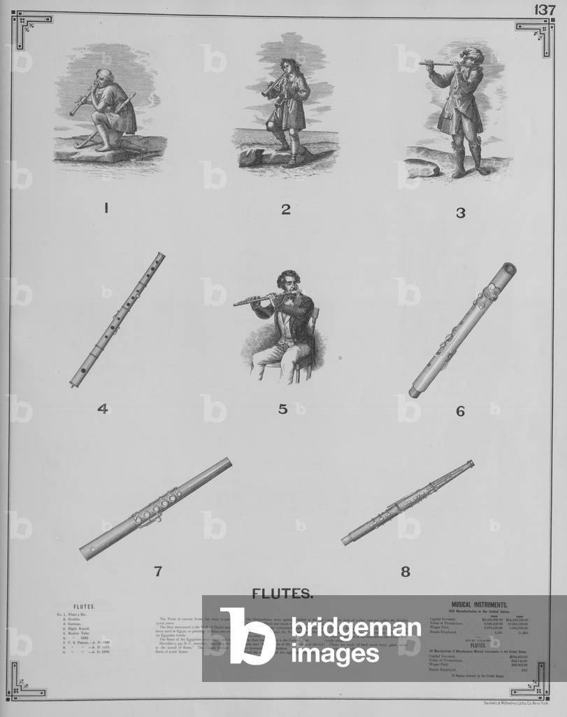 Musical Instruments - Flutes