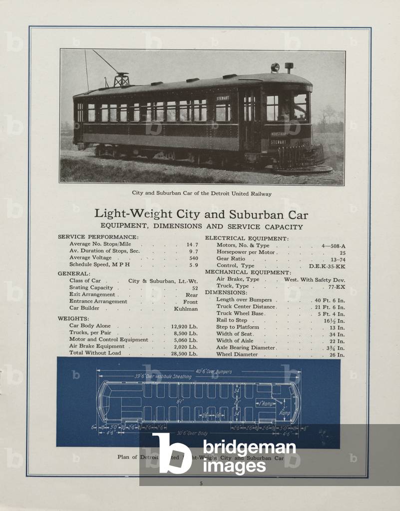 Westinghouse Electric & Manufacturing Company's Light-Weight, City And Suburban Car Belonging To The Detroit United Railway