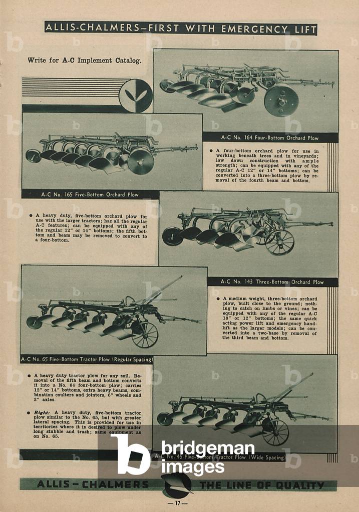 Various Allis Chalmers Farm Plows