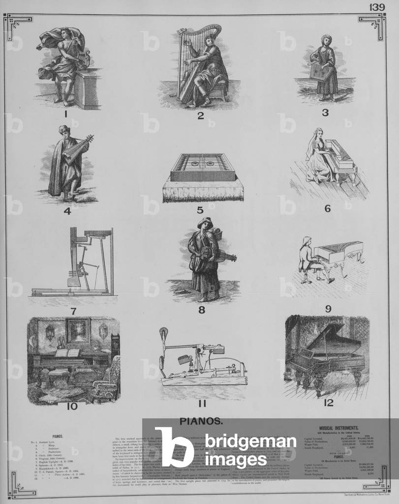 Musical Instruments - Pianos