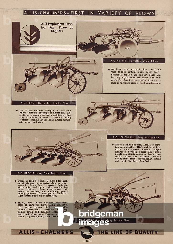 Various Allis Chalmers Farm Plows
