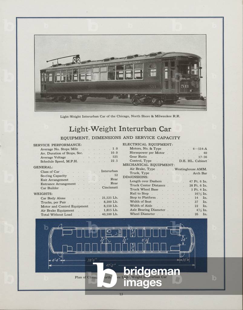 Westinghouse Electric & Manufacturing Company's Light-Weight, Interurban Car Belonging To The Chicago, North Shore And Milwaukee Railroad