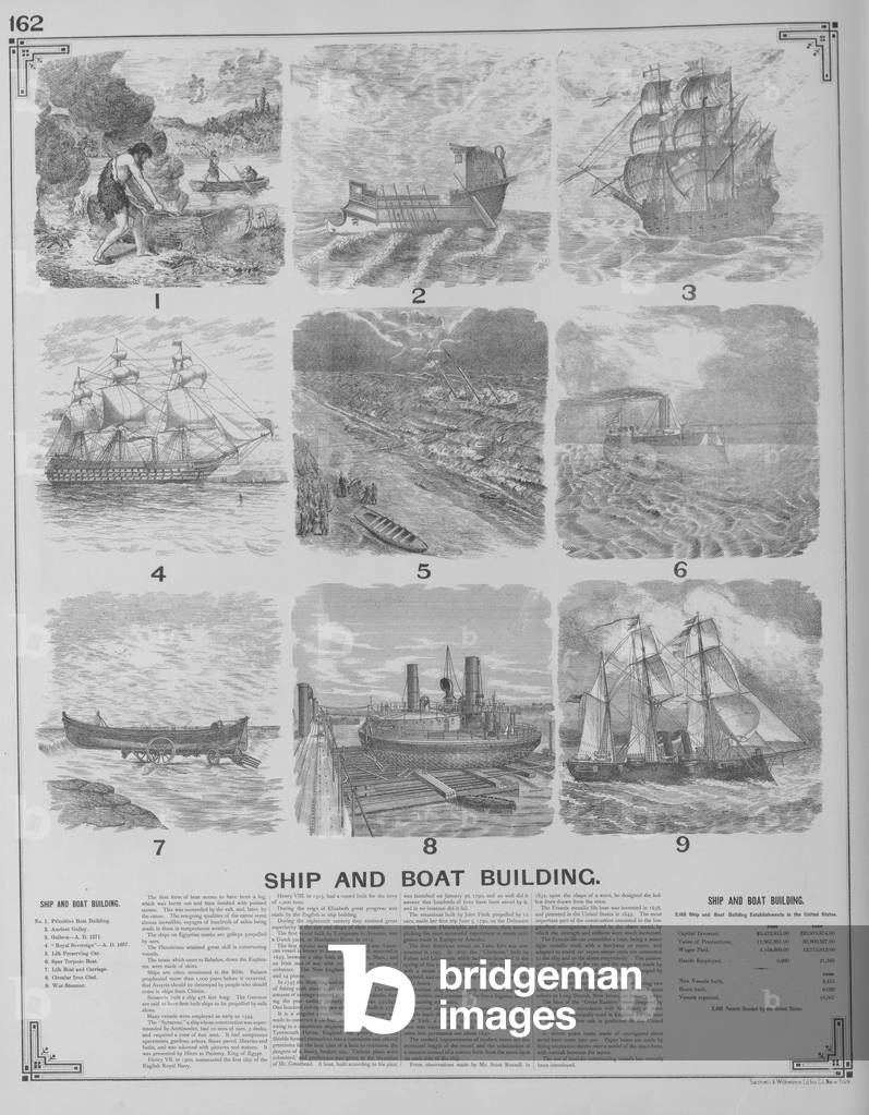 Ship And Boat Building