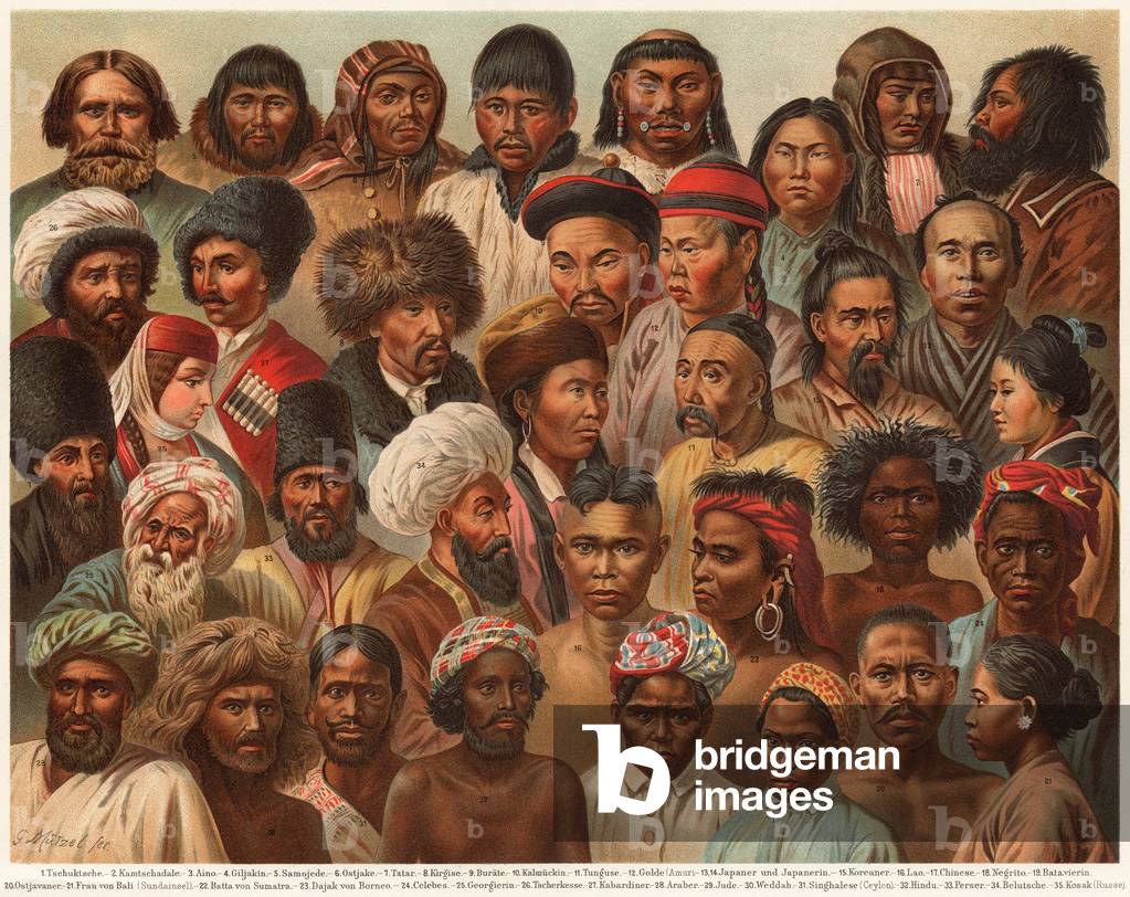 Asian Peoples, 1895 (colour litho)