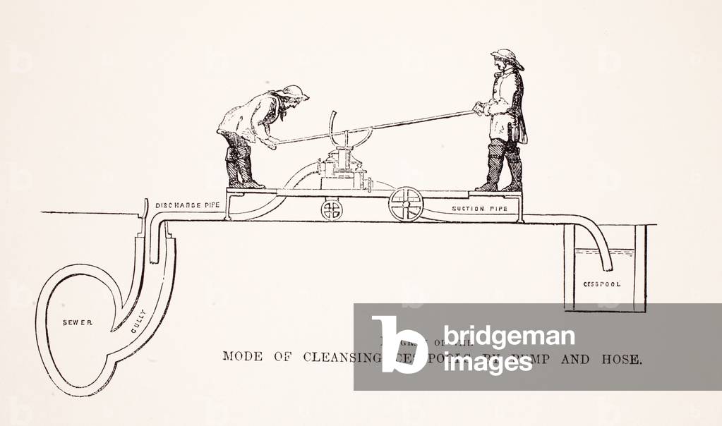 Diagram of the Mode of Cleansing Cesspools by Pump and Hose, illustration from 'London Labour and London Poor' by Henry Mayhew, pub. 1862 (litho)