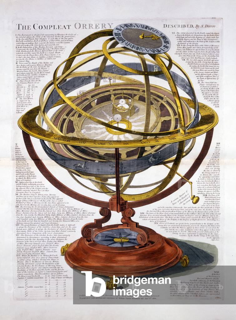 The Compleat Orrery, pub. London 1780 (coloured engraving)