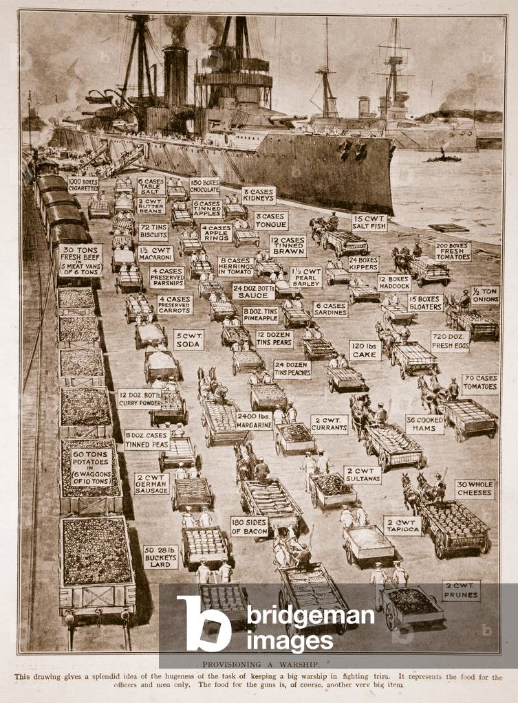 Provisioning a Warship, 1914-19 (litho)