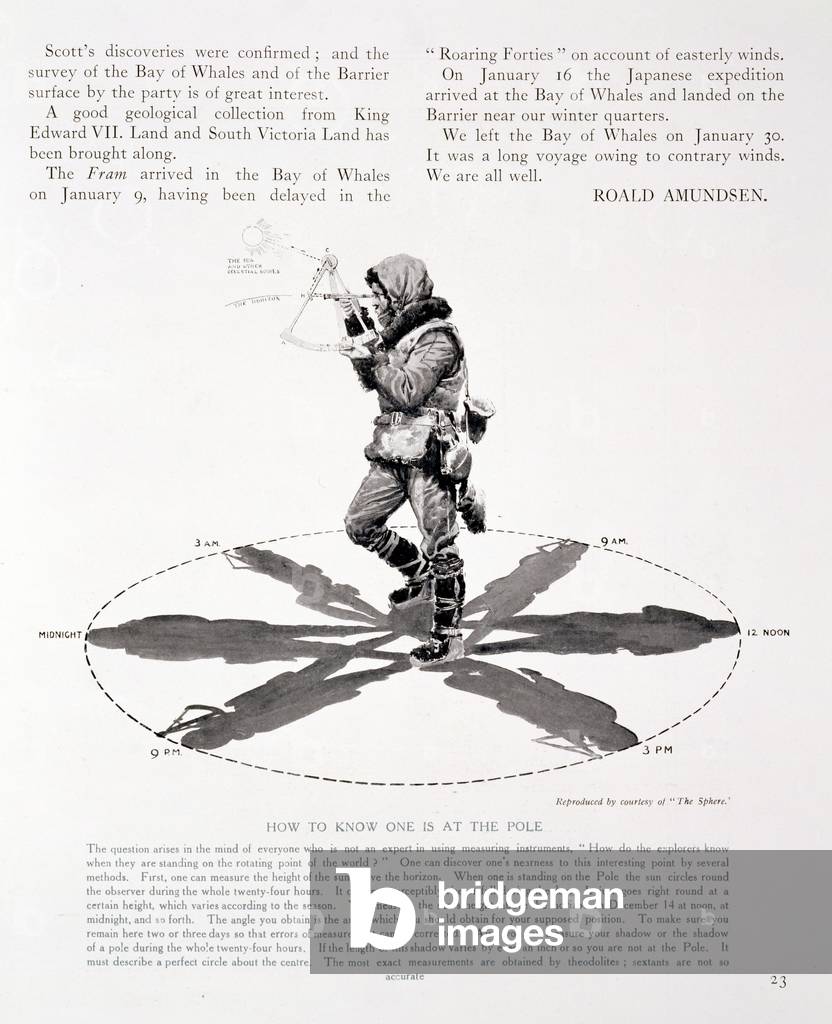 The Technique for Finding the True Pole, from 'Roald Amundsen, Explorer' by Charles Turley (litho)