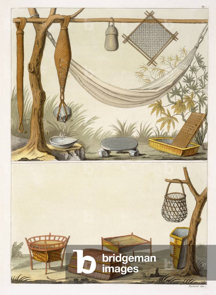 Objects belonging to Indians (colour engraving)