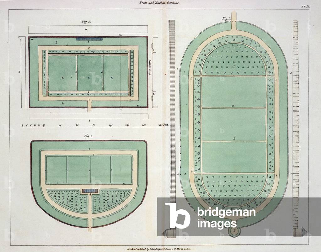 Fruit and Kitchen Gardens, from 'Hints on the Formation of Gardens and Pleasure Grounds' by John Claudius Loud