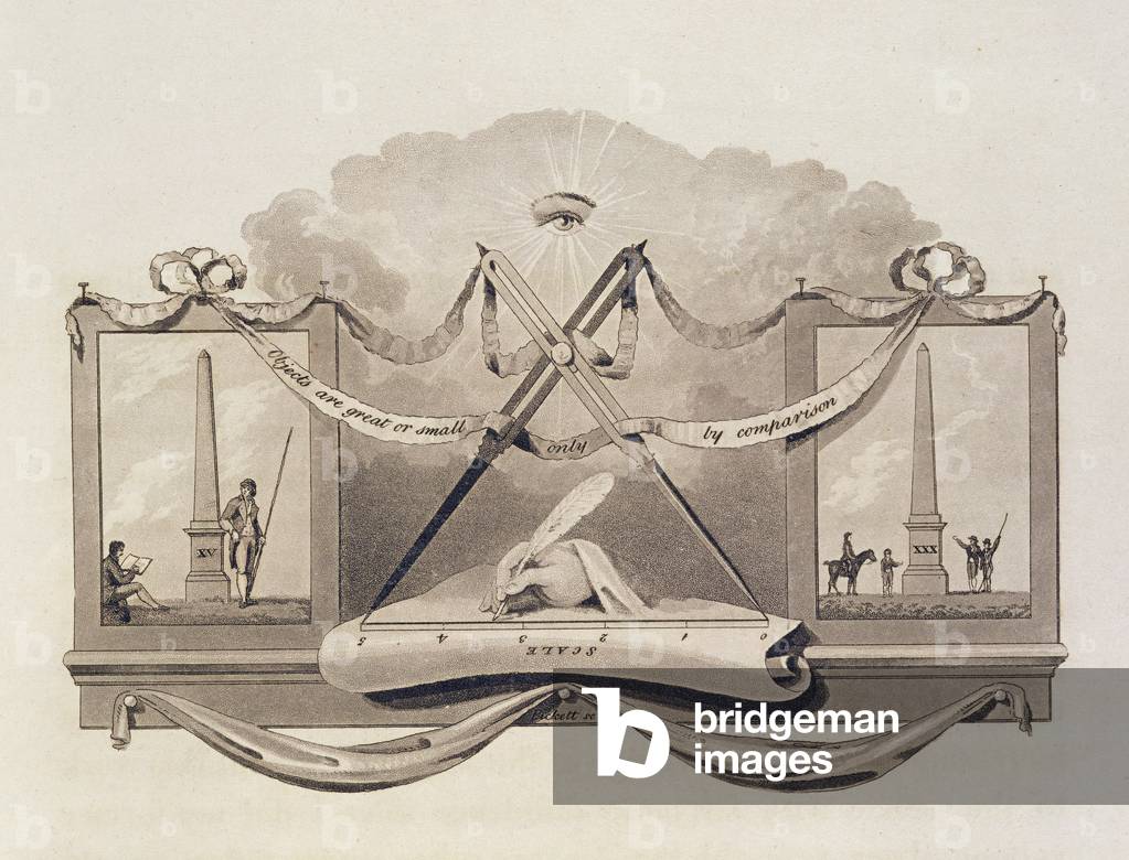Image of Print depicting Theory of scale using an obelisk as an example by Humphry Repton