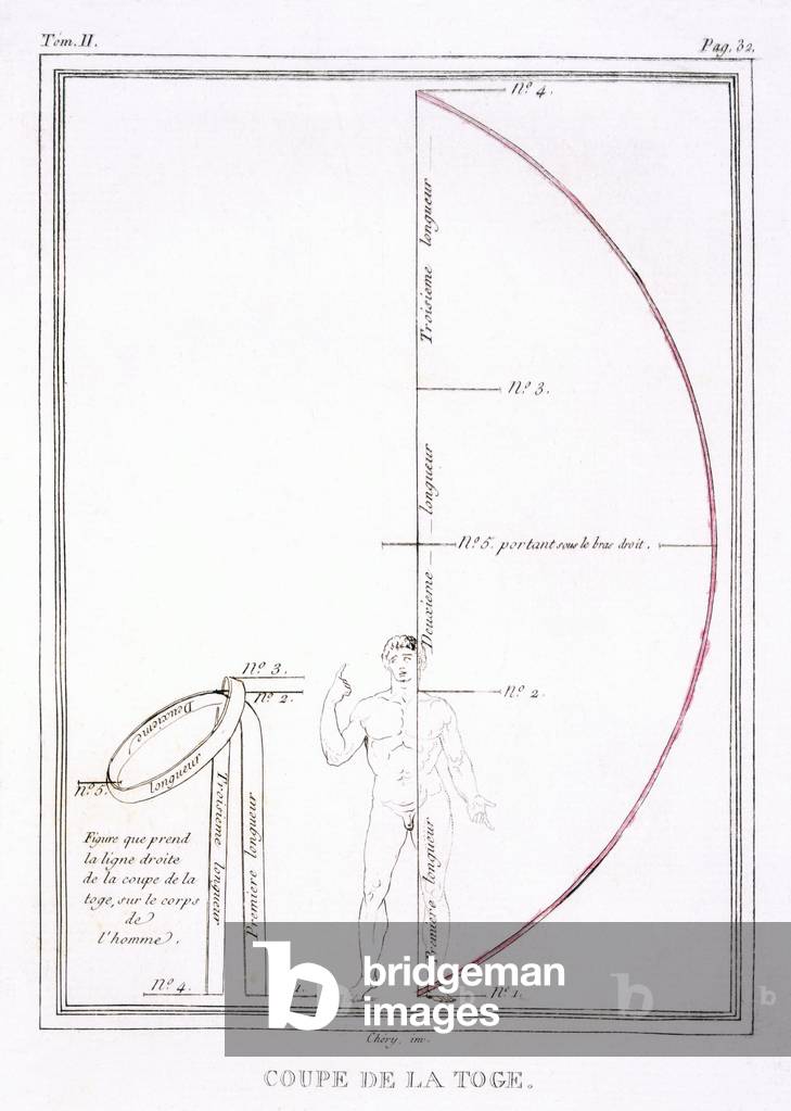 The Cut of a Toga for 'Britannicus' by Jean Racine, from Volume II of 'Research on the Costumes and Theatre of All Nations', 1802 (coloured engraving)